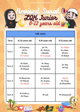 Load image into Gallery viewer, LQK Junior Y1 (6-8 Years Old) Registration | LQK 2024
